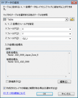XY データの追加