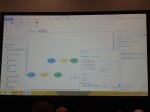 ArcGIS Pro ジオプロセシングとモデル