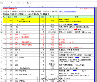 キューシート修正前