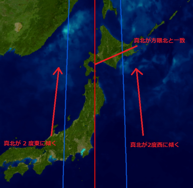 UTM 座標系第 54 帯での真北方向