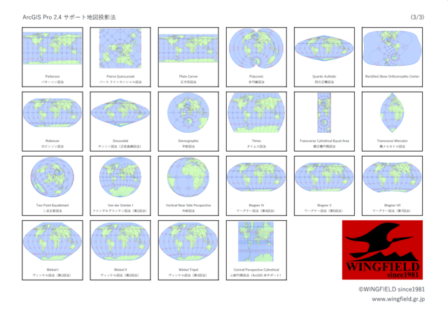 ArcGIS Pro 2.4 サポート地図投影法 (3/3)