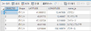 フィールドの追加